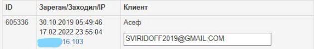 Тестируем препараты. Хроматографический анализ - Бодибилдинг форум AnabolicShops