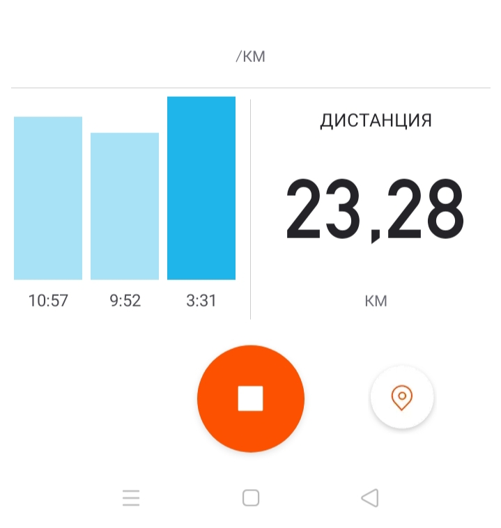 Фармакология, питание и тренировочный процесс - Бодибилдинг форум AnabolicShops
