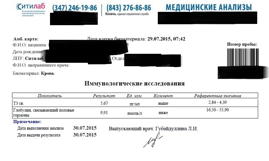 ZPHC - Бодибилдинг форум AnabolicShops