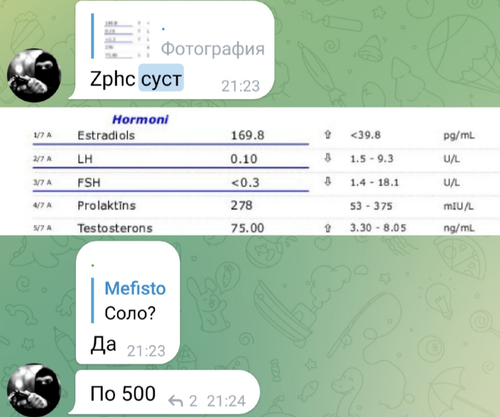 АНАБОЛИКИ.net - оф.дилер SP, Zerox, Genetic, Magnus, Lyka ! - Бодибилдинг форум AnabolicShops
