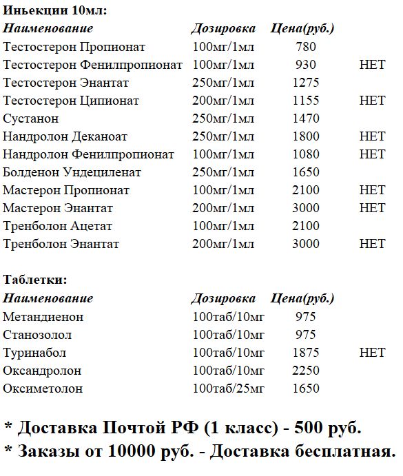 Simplex Pharma. Качественная фармакология. Надежный поставщик. - Бодибилдинг форум AnabolicShops