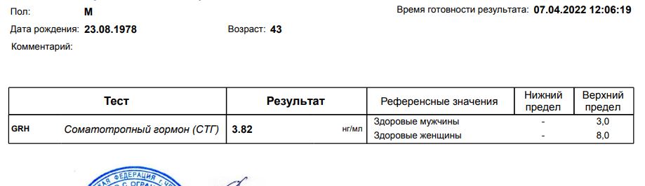 PHARMATROPIN LONG. Тестирование - Бодибилдинг форум AnabolicShops