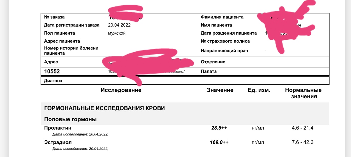Pharmlabs.online Магазин качественной фармы 8 лет на рынке. Отправка из РФ - Бодибилдинг форум AnabolicShops
