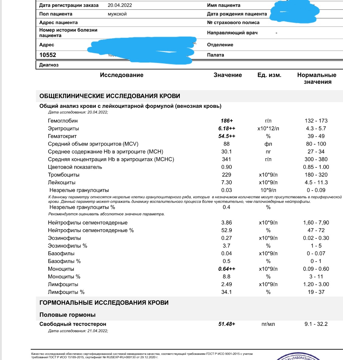 RU-FARMA | Магазин спортивной фармакологии | Отправка из РФ - Бодибилдинг форум AnabolicShops