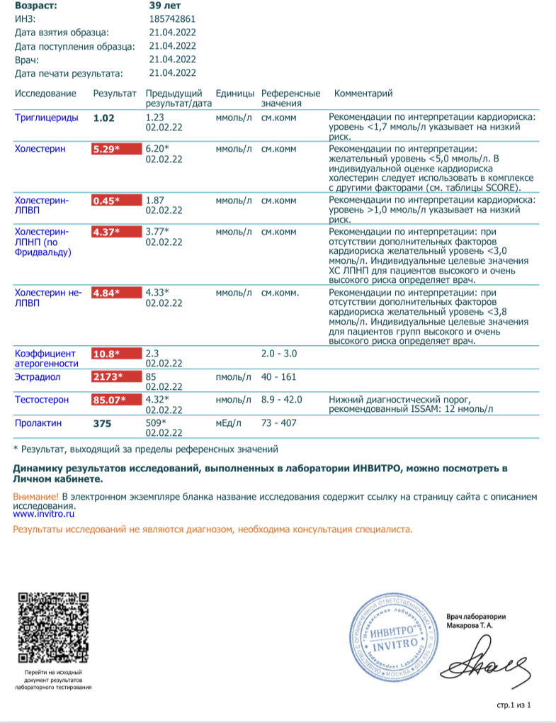 Homosteron.com оф.дилер Zphc|CanadaPeptides|Ergo Mrc - Бодибилдинг форум AnabolicShops
