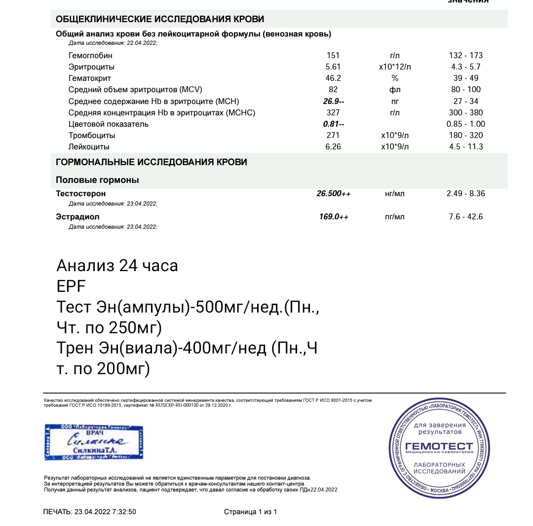 Fast-shop Отправка в день оплаты. - Бодибилдинг форум AnabolicShops