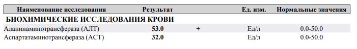 Metanchik тестирование и отзывы - Бодибилдинг форум AnabolicShops