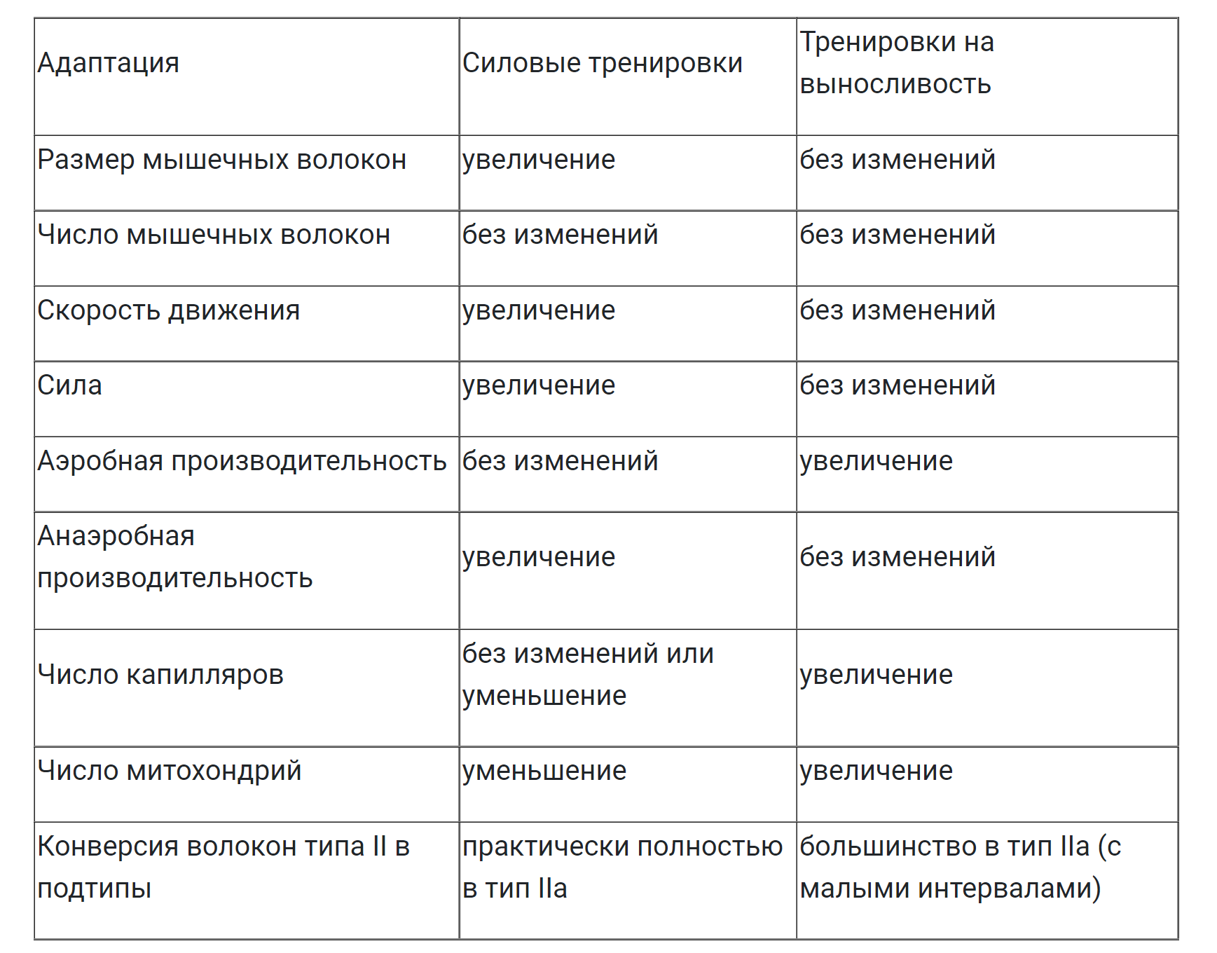 Записки Адцкого Лыжныга. - Бодибилдинг форум AnabolicShops
