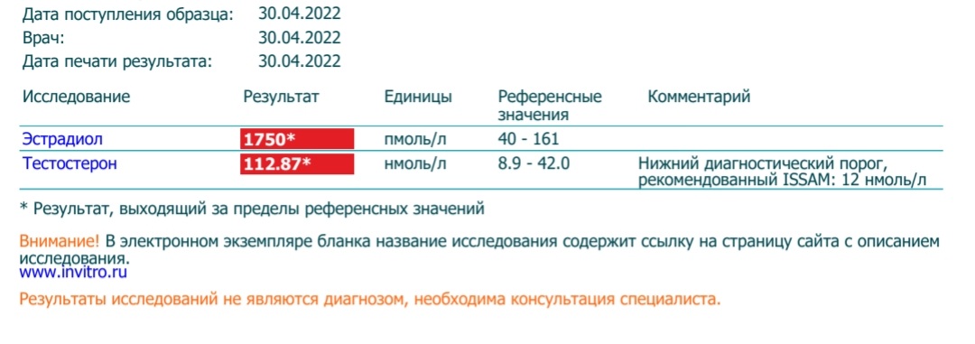 Анализы по препаратам от Killabees - Бодибилдинг форум AnabolicShops