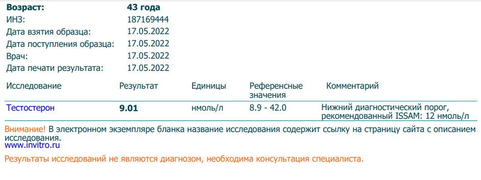 Магазин Ивана. Фармакология - Бодибилдинг форум AnabolicShops