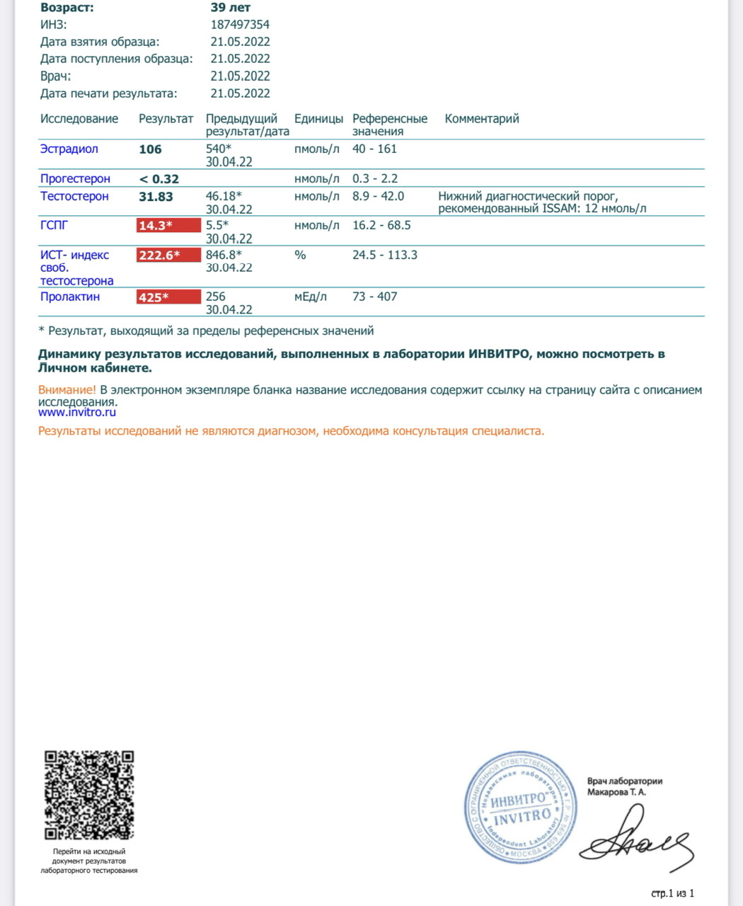Тестостерона ундеканоат (Небидо). Всё,  что вы хотели знать, но не знали,  у кого спросить. - Бодибилдинг форум AnabolicShops