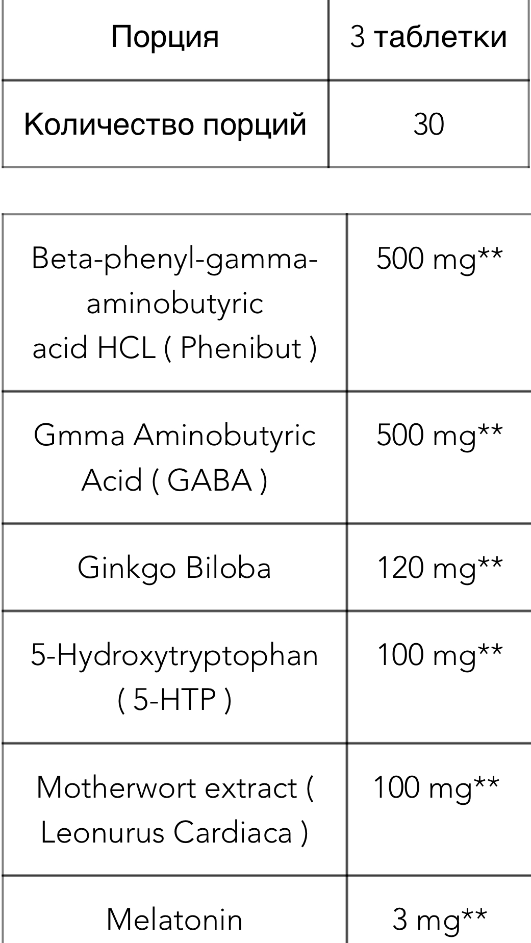 NoxygeN -Только Легальный Допинг! - Бодибилдинг форум AnabolicShops