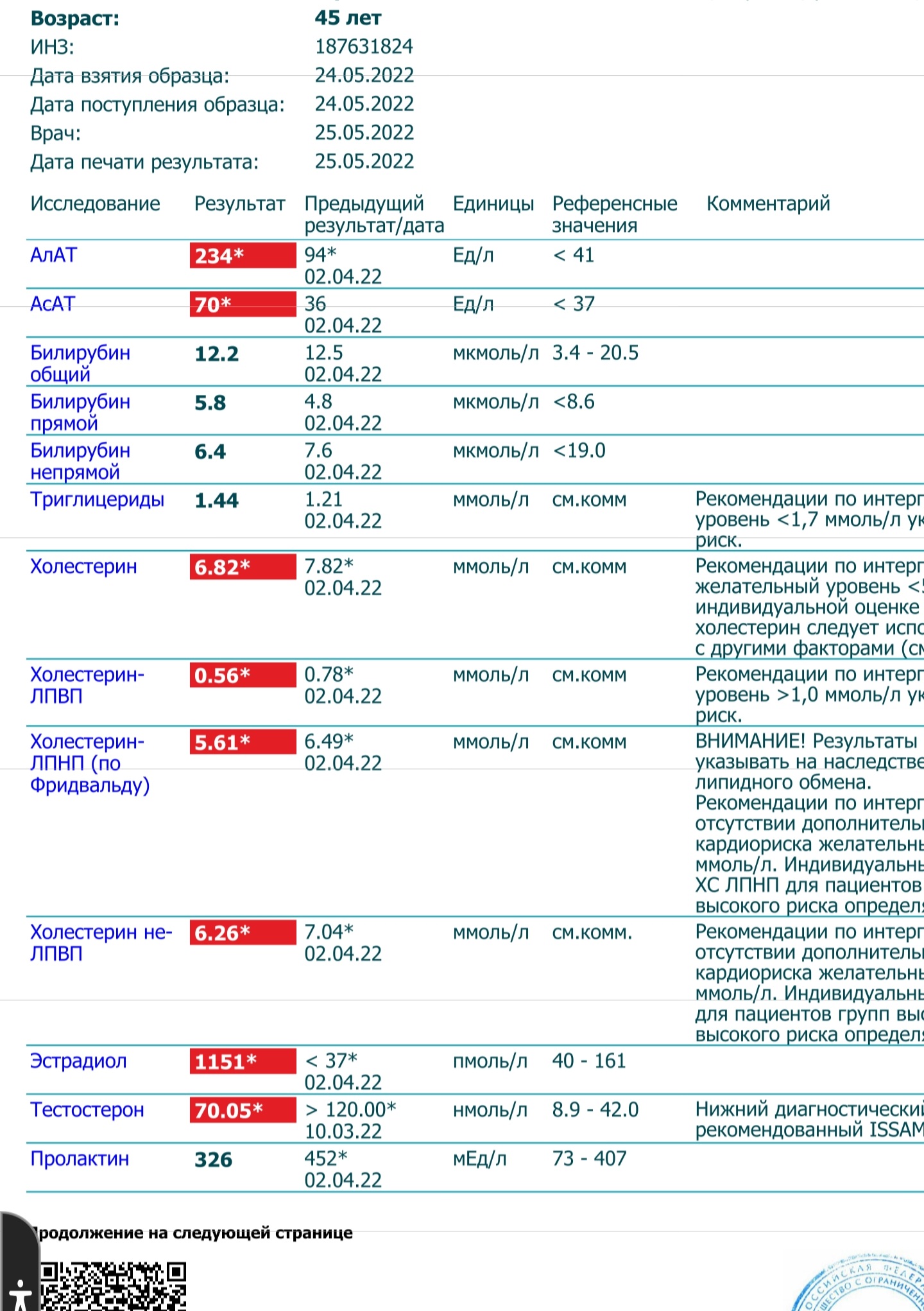 Магазин Фрэнка. Pharmacom Labs Official. Марка №1 в Мире! - Бодибилдинг форум AnabolicShops
