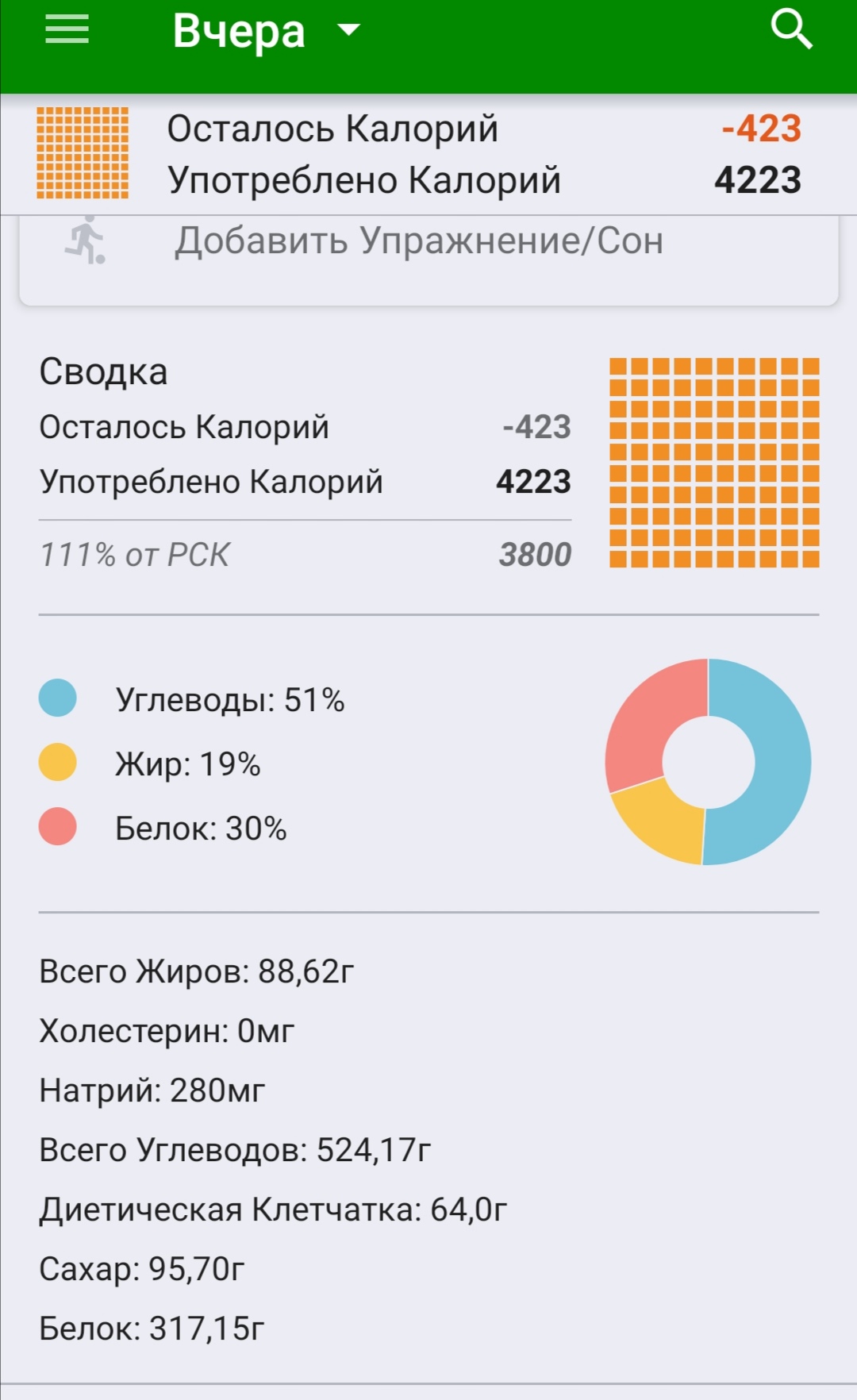 АНАБОЛИКИ.net - оф.дилер SP, Zerox, Genetic, Magnus, Lyka ! - Бодибилдинг форум AnabolicShops
