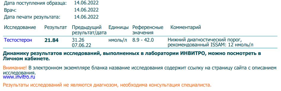 Магазин Ивана. Фармакология - Бодибилдинг форум AnabolicShops