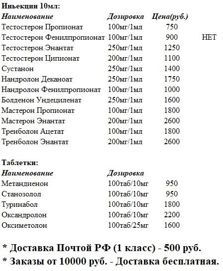 Simplex Pharma. Качественная фармакология. Надежный поставщик. - Бодибилдинг форум AnabolicShops