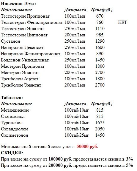 Simplex Pharma. Качественная фармакология. Надежный поставщик. - Бодибилдинг форум AnabolicShops