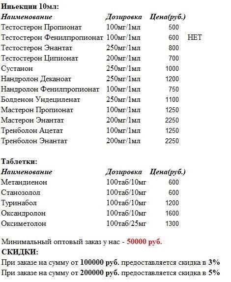 Simplex Pharma. Качественная фармакология. Надежный поставщик. - Бодибилдинг форум AnabolicShops