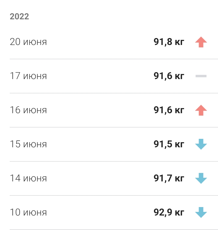 Sportpharma.shop =в Рунете с 2003 года= - Бодибилдинг форум AnabolicShops
