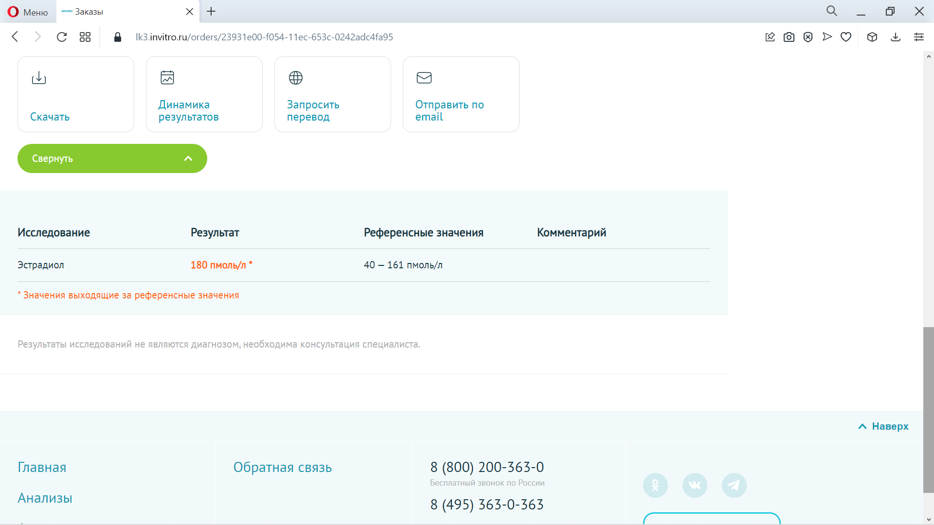 Разбор анализов гормонов, помощь специалиста - Бодибилдинг форум AnabolicShops