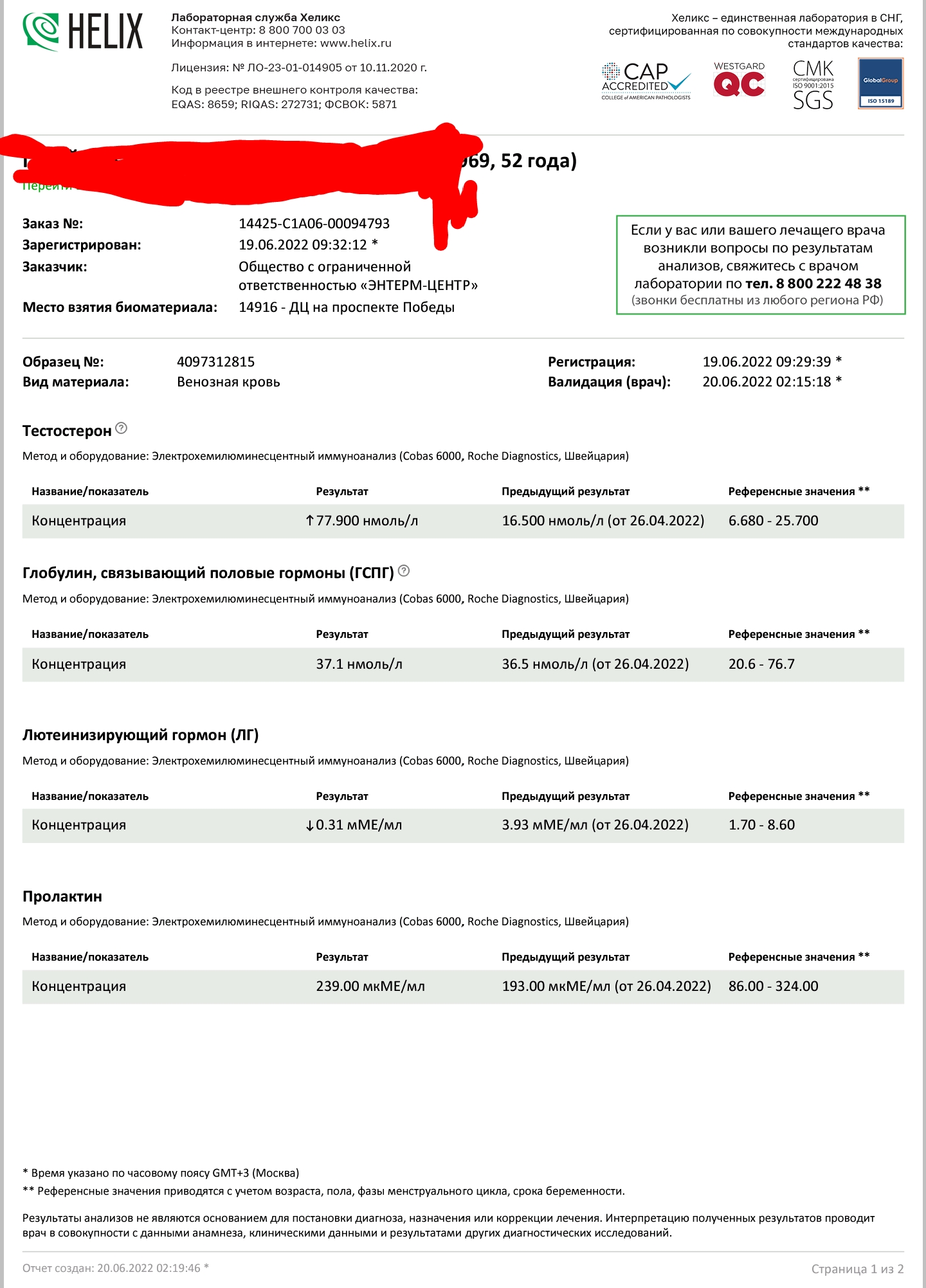 Homosteron.com оф.дилер Zphc|CanadaPeptides|Ergo Mrc - Бодибилдинг форум AnabolicShops