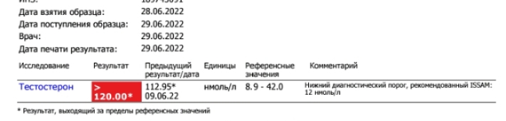 ZPHC - Бодибилдинг форум AnabolicShops