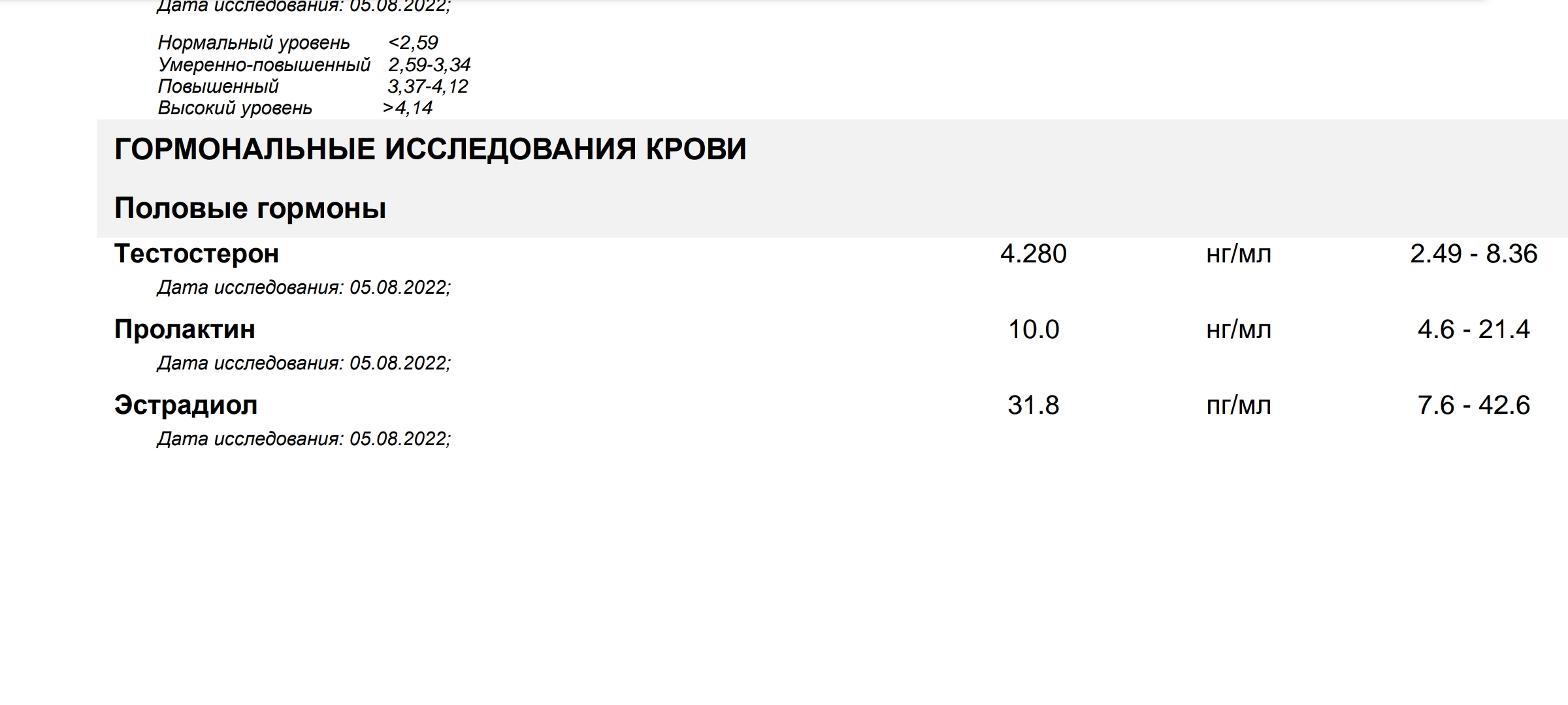 ZPHC - Бодибилдинг форум AnabolicShops