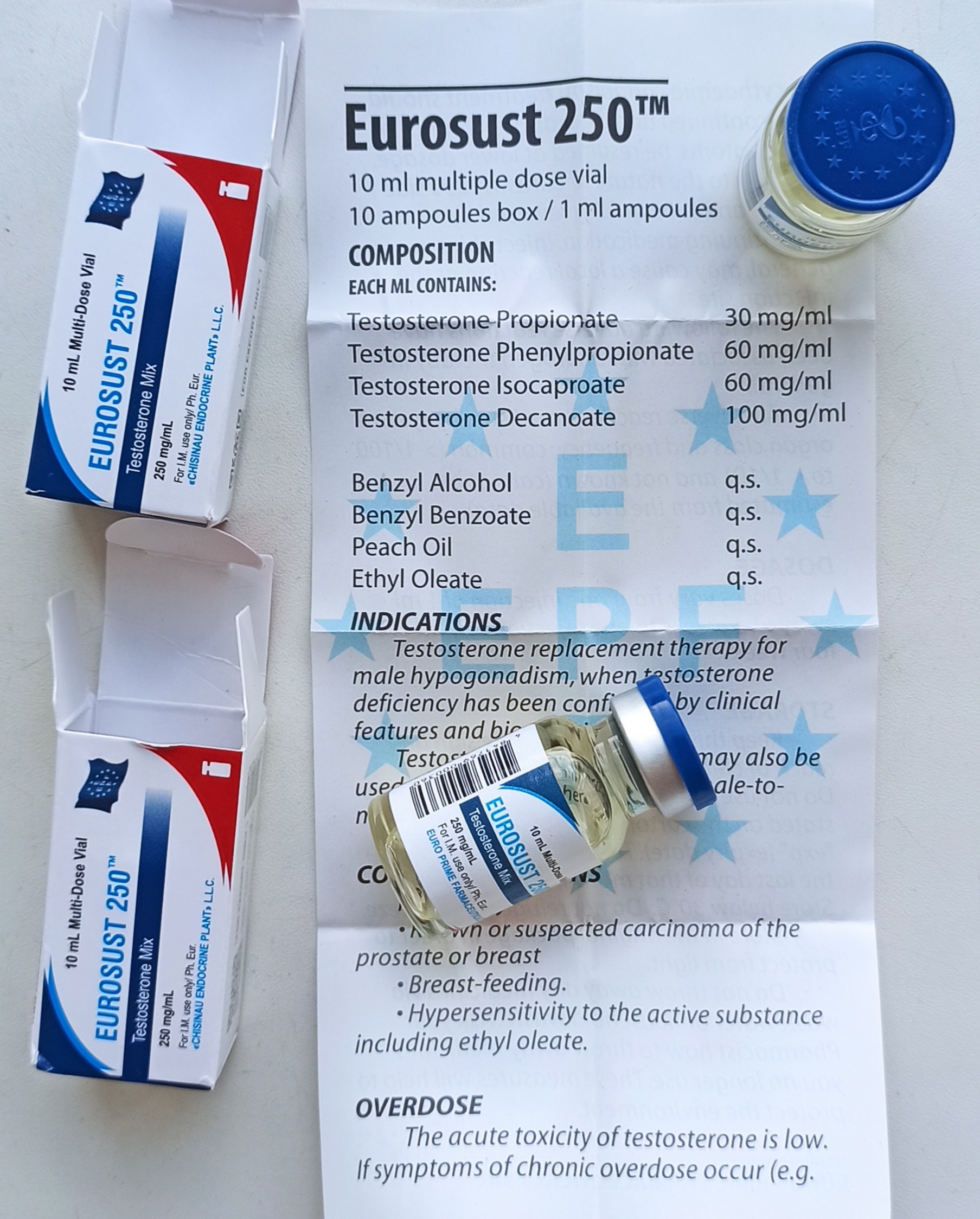 Mezamorf666 тестирование - Бодибилдинг форум AnabolicShops