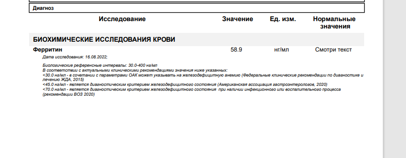 Разбор анализов гормонов, помощь специалиста - Бодибилдинг форум AnabolicShops