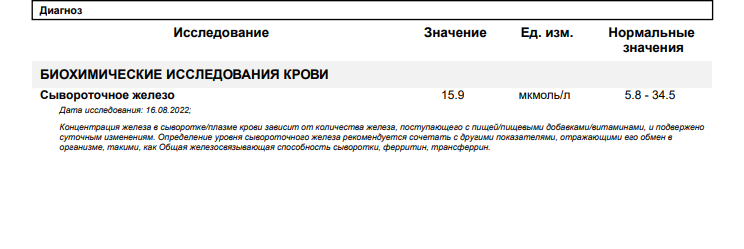 Разбор анализов гормонов, помощь специалиста - Бодибилдинг форум AnabolicShops