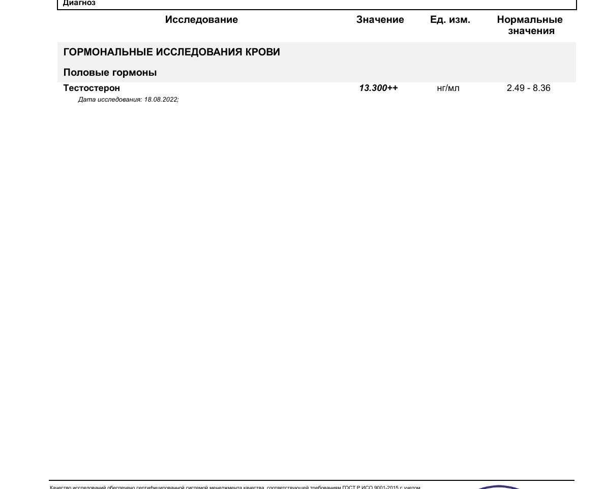 Магазин Ивана. Фармакология - Бодибилдинг форум AnabolicShops