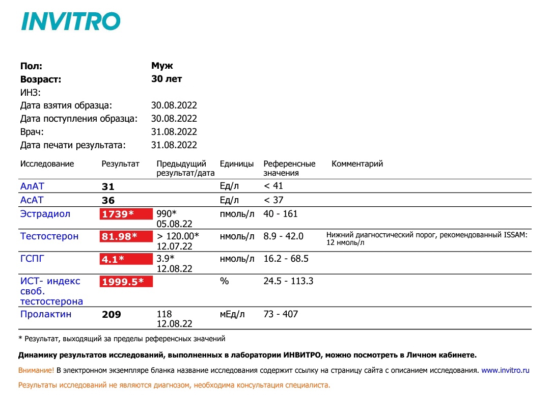 Hilma PRO - с заботой о вашем здоровье! - Бодибилдинг форум AnabolicShops