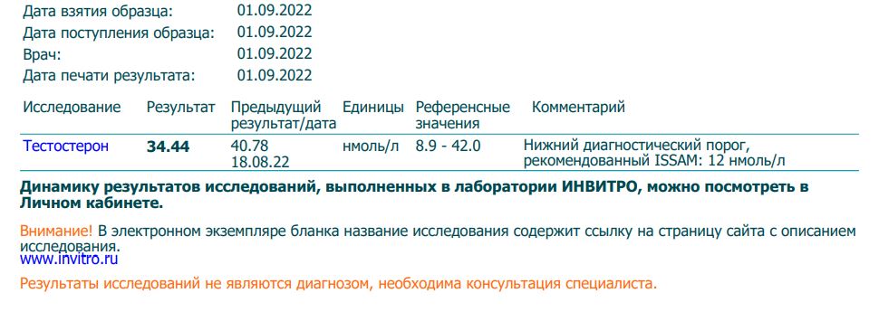 Тестостерона ундеканоат (Небидо). Всё,  что вы хотели знать, но не знали,  у кого спросить. - Бодибилдинг форум AnabolicShops