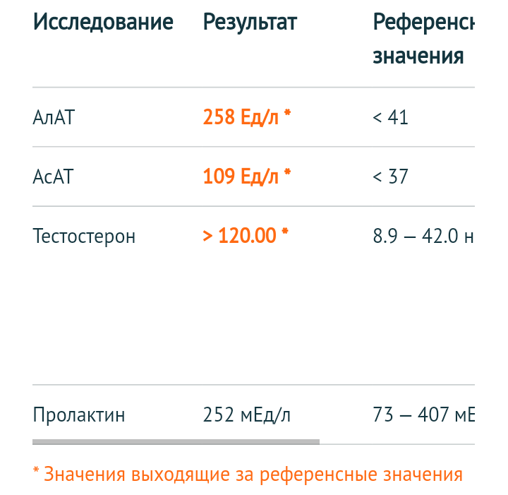 Hilma PRO - с заботой о вашем здоровье! - Бодибилдинг форум AnabolicShops