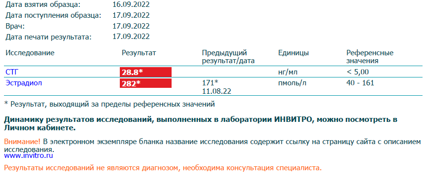 Успехи спорта РФ - Надежный Поставщик Гормона роста и Стероидов. - Бодибилдинг форум AnabolicShops
