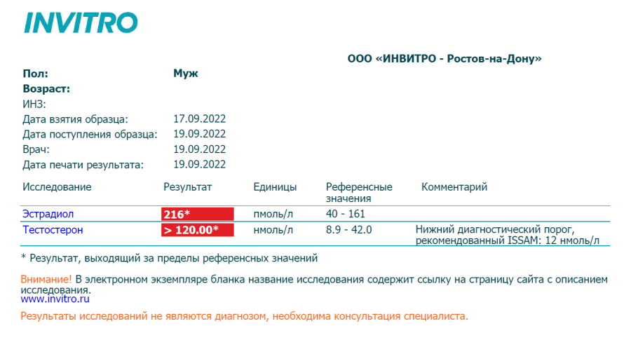Fast-shop Отправка в день оплаты. - Бодибилдинг форум AnabolicShops