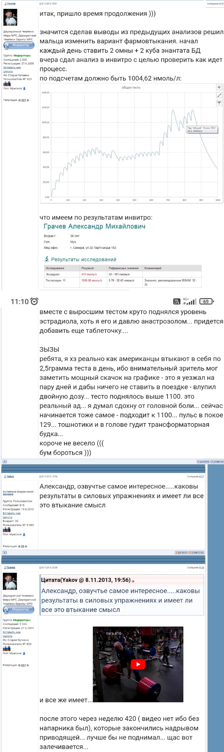 Пауэрлифтеры всего мира объединяемся! - Бодибилдинг форум AnabolicShops