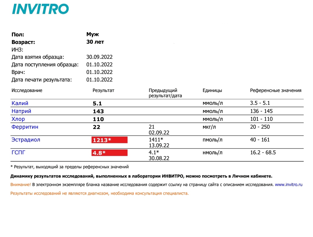 Тренболон© - Бодибилдинг форум AnabolicShops