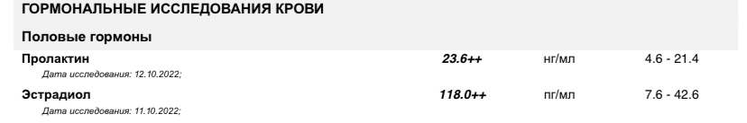 Тесты и наблюдения от ЧеЗаСани - Бодибилдинг форум AnabolicShops