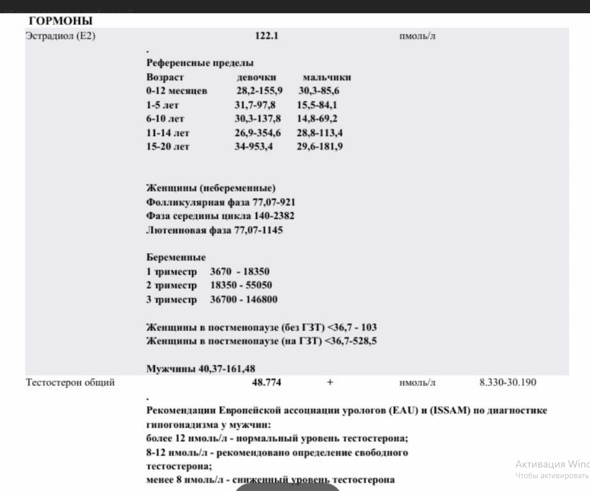 Магазин Ивана. Фармакология - Бодибилдинг форум AnabolicShops