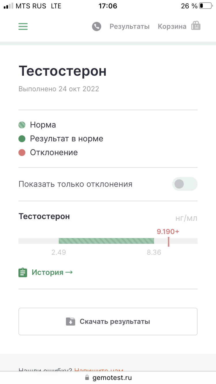 Real-Pump (Balkan Pharma, SP Labs) - Бодибилдинг форум AnabolicShops