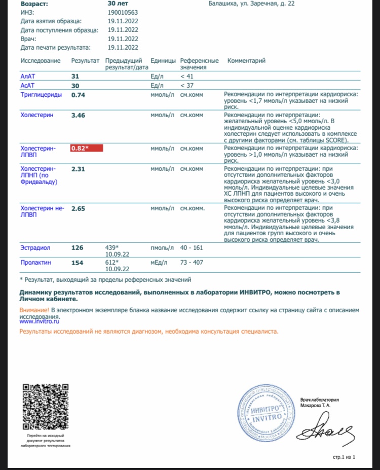 Homosteron.com оф.дилер Zphc|CanadaPeptides|Ergo Mrc - Бодибилдинг форум AnabolicShops