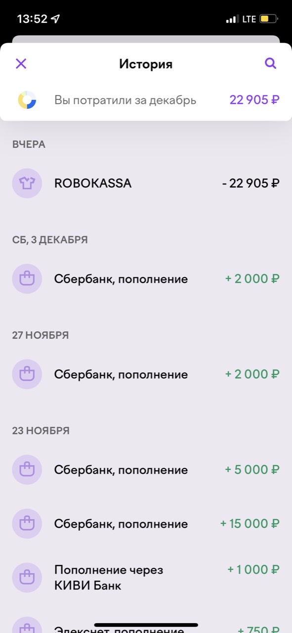 Новый год 2022 - Праздник детям - Бодибилдинг форум AnabolicShops
