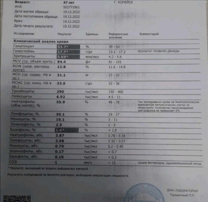 Metandienone | Метандиенон© - Бодибилдинг форум AnabolicShops