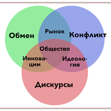ZPHC - Бодибилдинг форум AnabolicShops