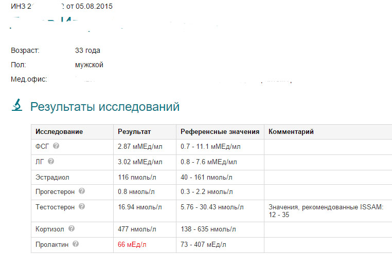 MORPHEUSPHARM -увидимся в матрице!! - Бодибилдинг форум AnabolicShops