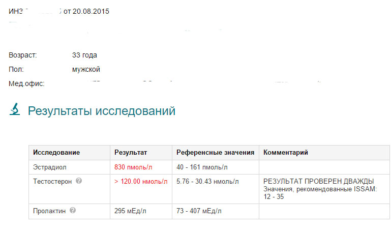 MORPHEUSPHARM -увидимся в матрице!! - Бодибилдинг форум AnabolicShops