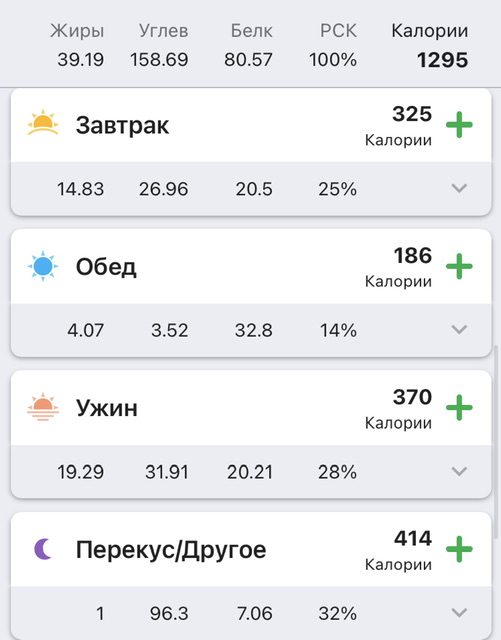 Кулёма - PharmacomLabs - Tesos - Бодибилдинг форум AnabolicShops
