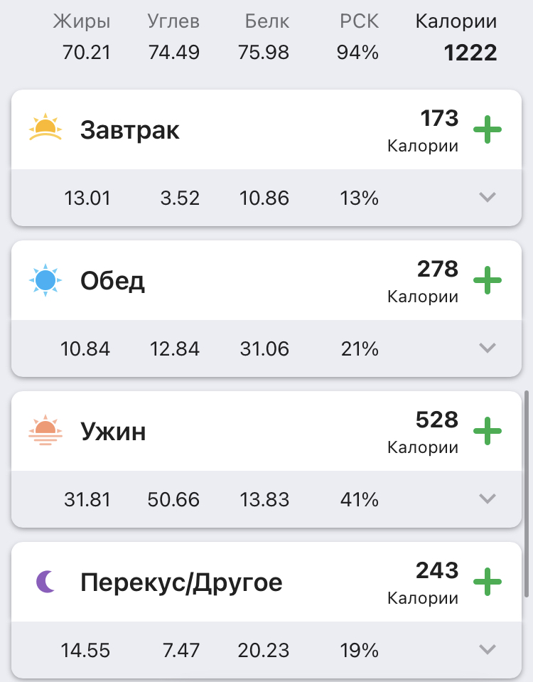 Кулёма - PharmacomLabs - Tesos - Бодибилдинг форум AnabolicShops