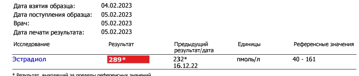 Лесное тестирование или как не накОчаться к лету, даже на пробниках. - Бодибилдинг форум AnabolicShops